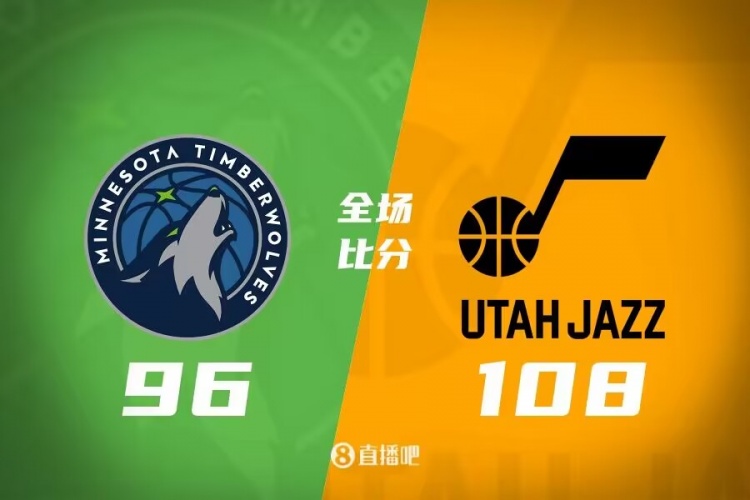 喬治26+7 朱贊26分 波特11+12+7 爵士擊敗森林狼