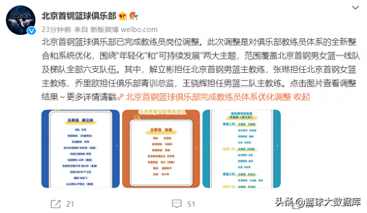  北京首鋼教練是誰(shuí),北京首鋼教練組成員名單