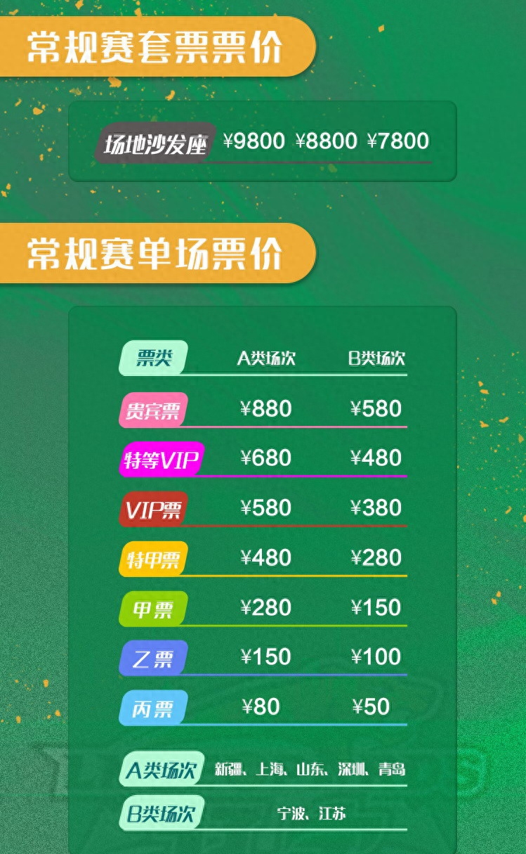 遼寧隊主場在哪個城市哪個體育館,門票多少錢