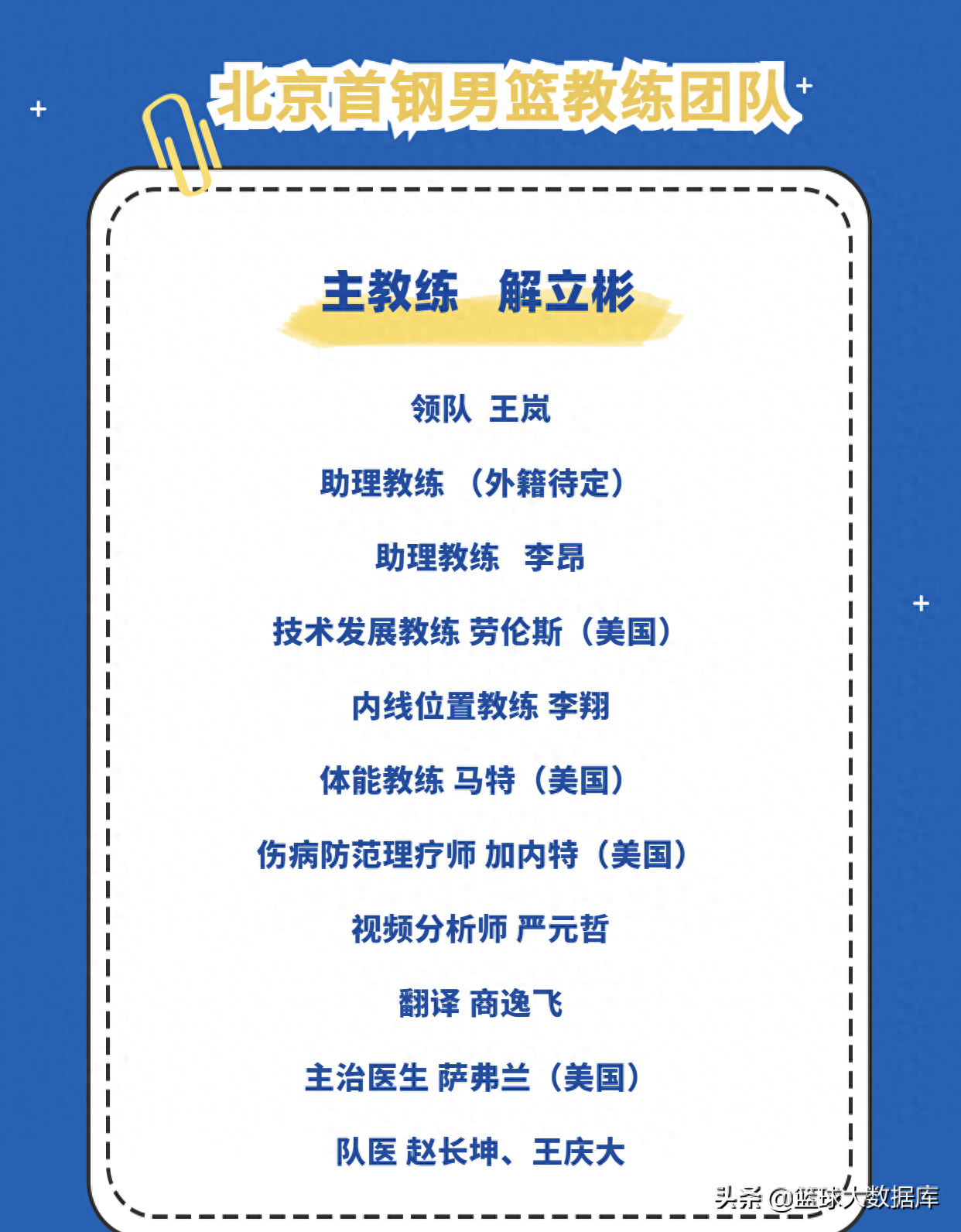  北京首鋼教練是誰(shuí),北京首鋼教練組成員名單