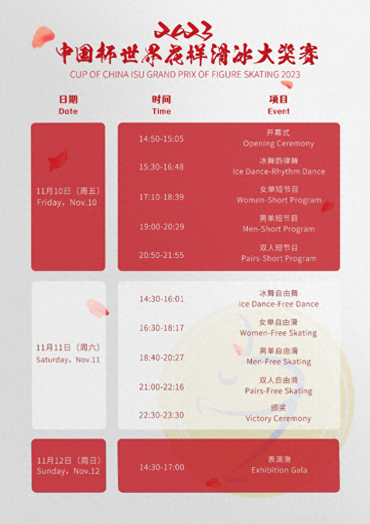  中國(guó)杯世界花樣滑冰大獎(jiǎng)賽2023
