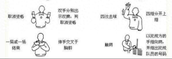 排球手勢怎么握圖片,排球手勢圖解裁判,動作要領(lǐng)