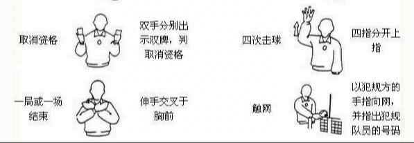  排球裁判手勢(shì)教學(xué)圖解全套