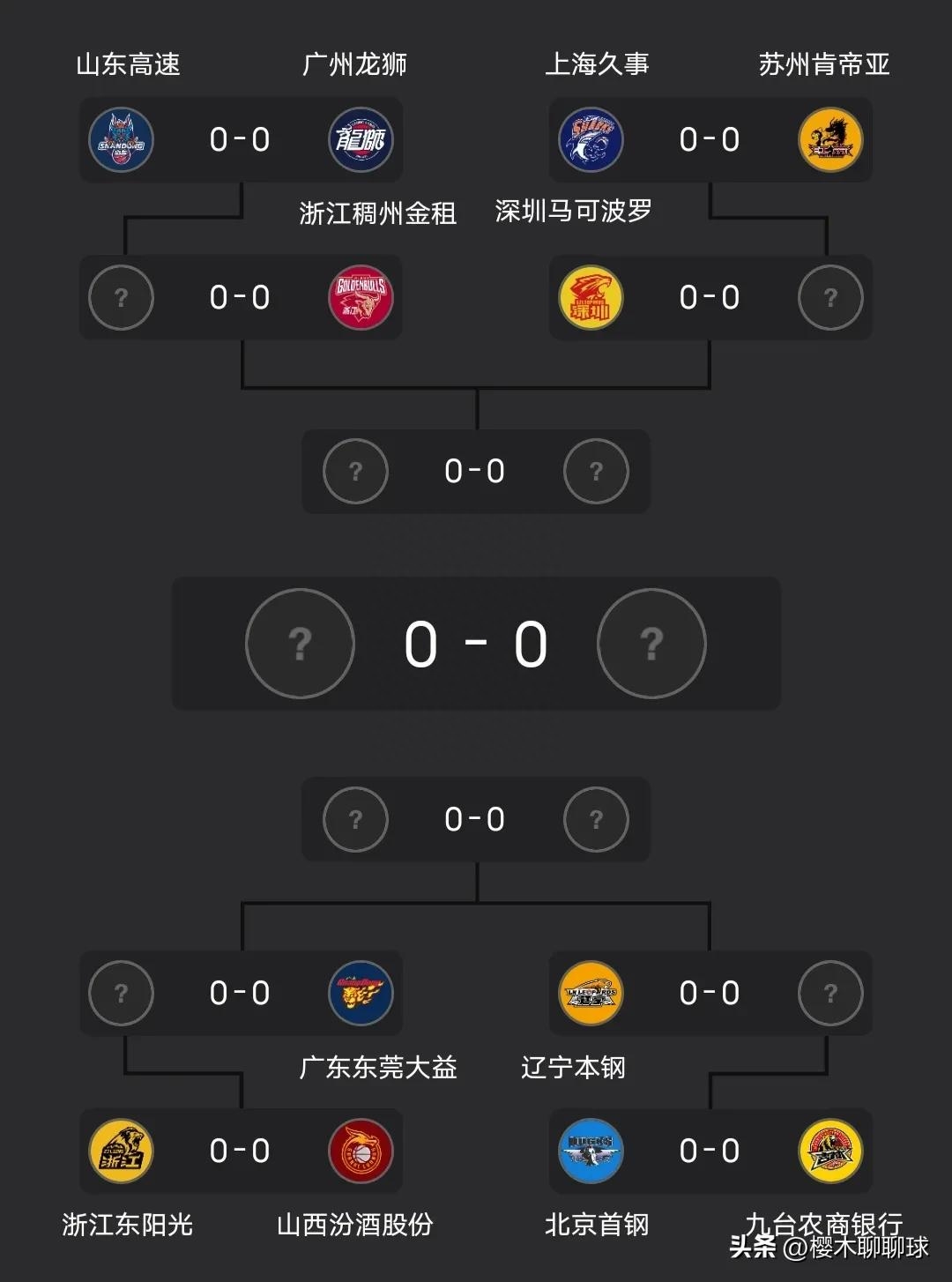  cba季后賽程表比賽時(shí)間表安排最新