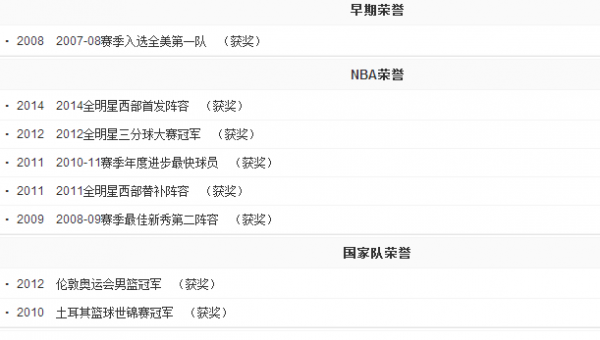  nba樂(lè)福帥照,樂(lè)福最新消息,nba樂(lè)福個(gè)人資料