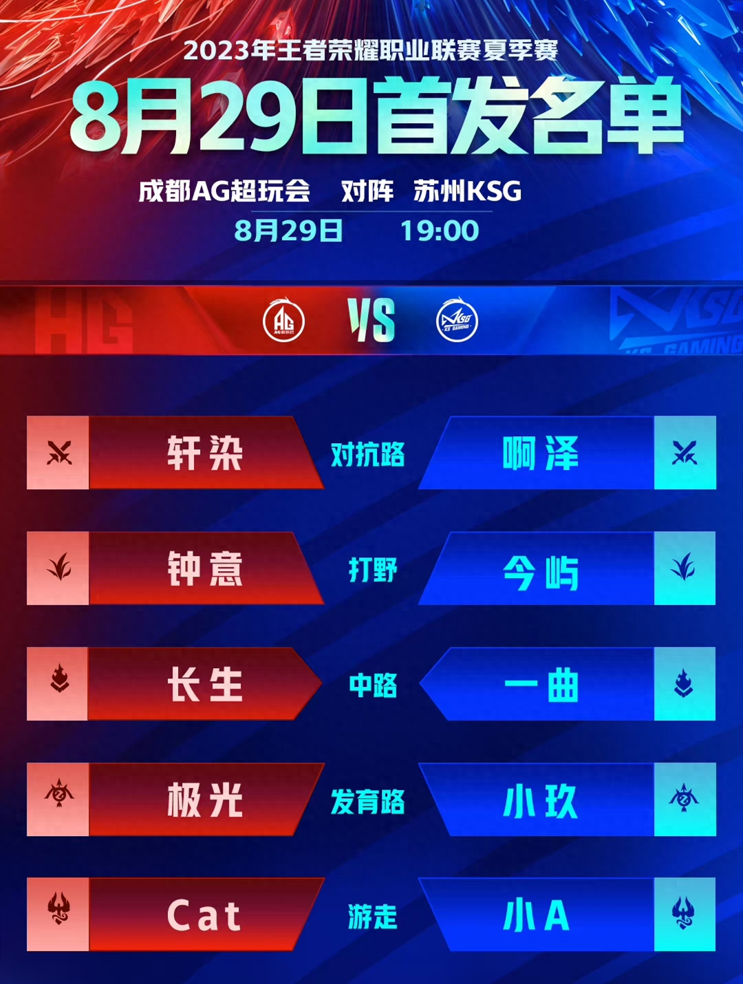 kpl季后賽賽制規(guī)則2023,kpl季后賽賽制圖