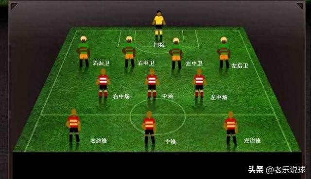 足球位置介紹圖解11人