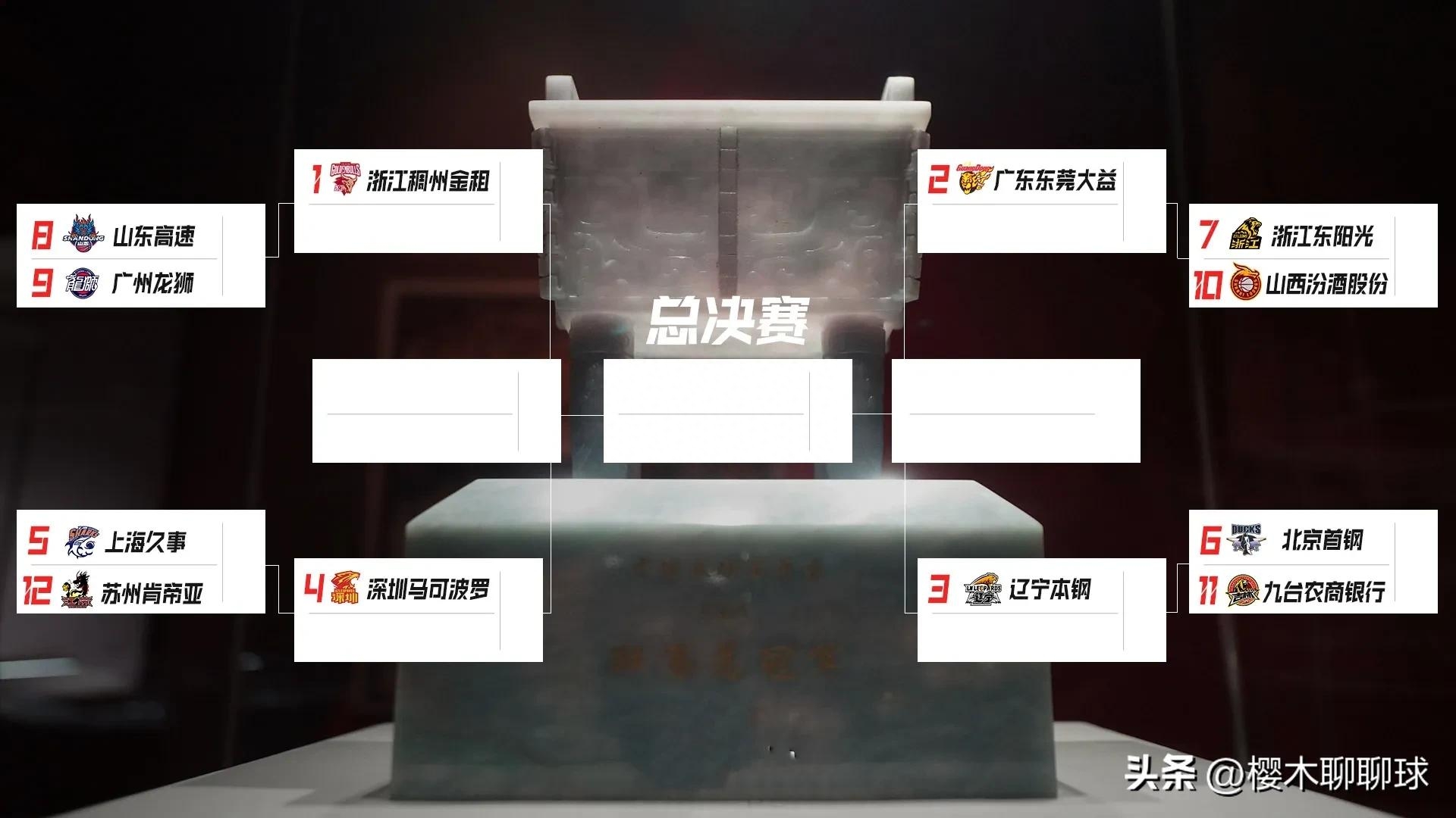  cba季后賽程表比賽時(shí)間表安排最新