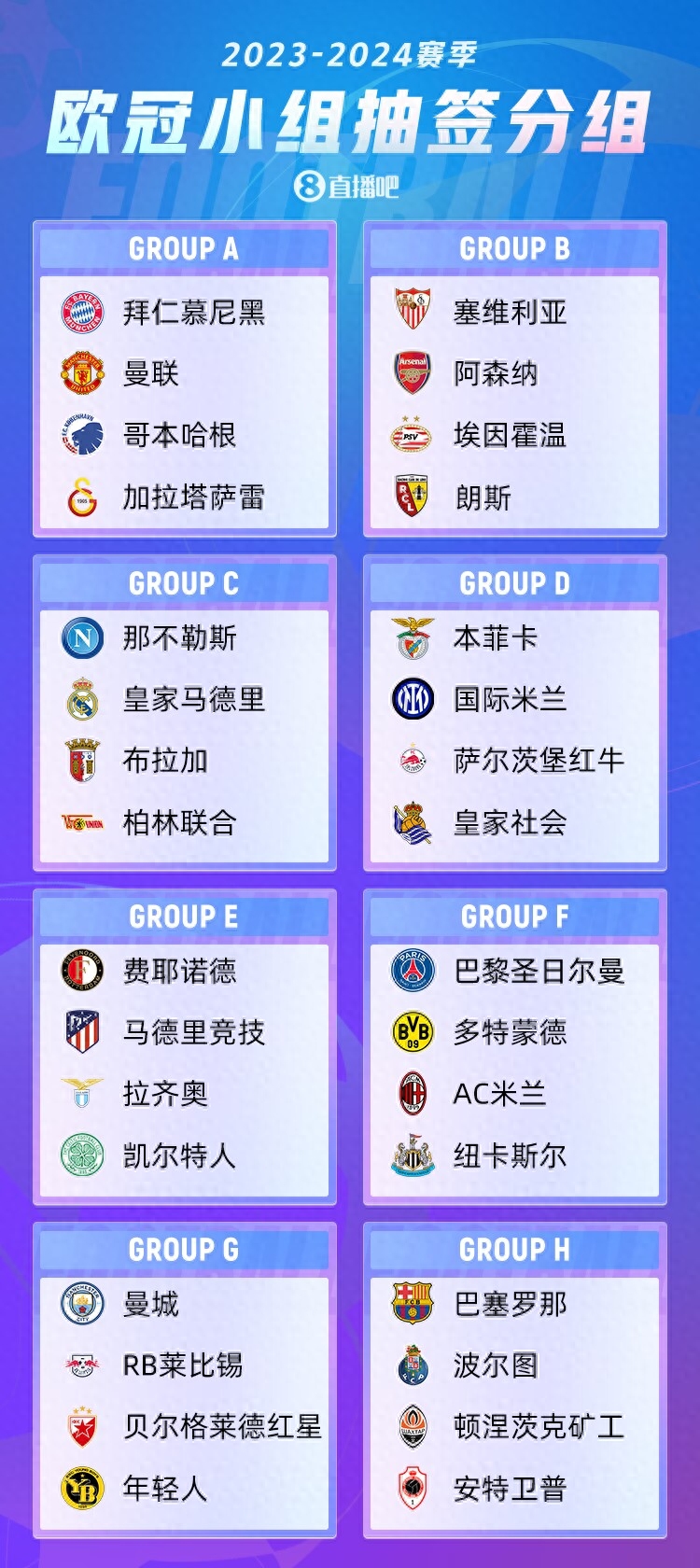 歐冠聯(lián)賽賽程表2023,歐冠聯(lián)賽排名積分榜