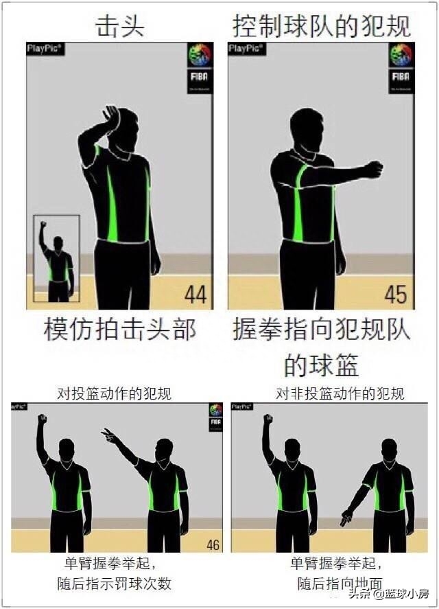 進(jìn)攻犯規(guī)手勢方向指向哪邊,籃球進(jìn)攻裁判犯規(guī)手勢圖片