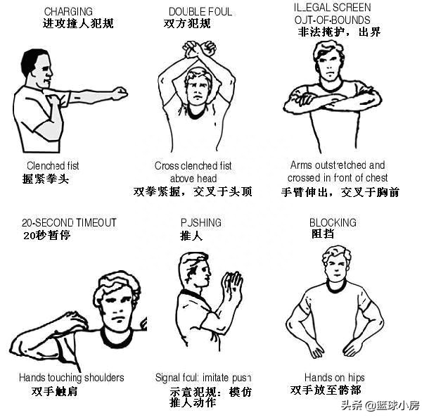 進(jìn)攻犯規(guī)手勢方向指向哪邊,籃球進(jìn)攻裁判犯規(guī)手勢圖片
