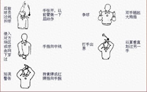 排球手勢怎么握圖片,排球手勢圖解裁判,動作要領(lǐng)