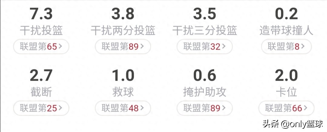  賽迪斯楊數(shù)據(jù)技術(shù)特點(diǎn),賽迪斯楊簡(jiǎn)介