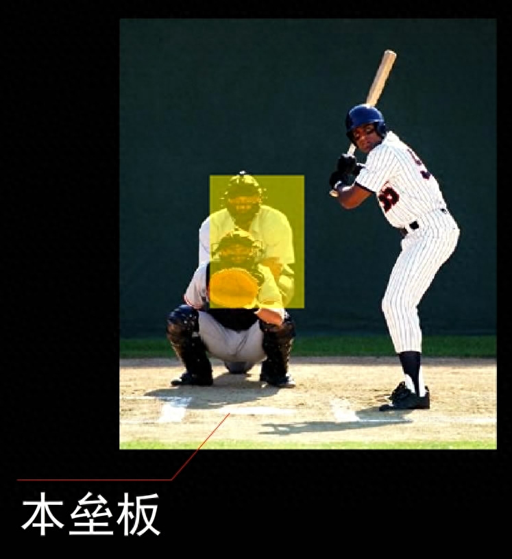 棒球的規(guī)則和玩示意圖,圖文介紹