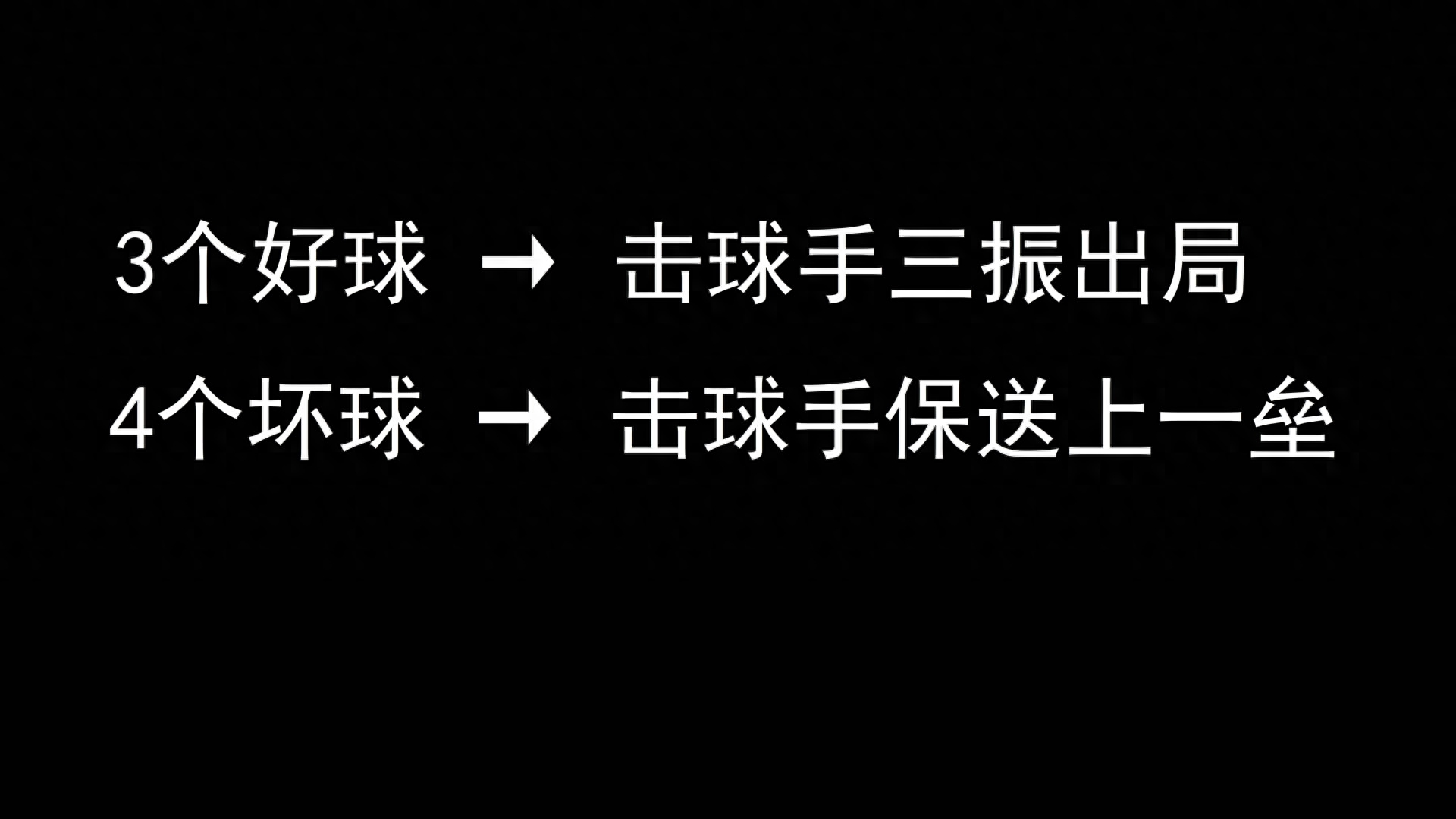 棒球的規(guī)則和玩示意圖,圖文介紹