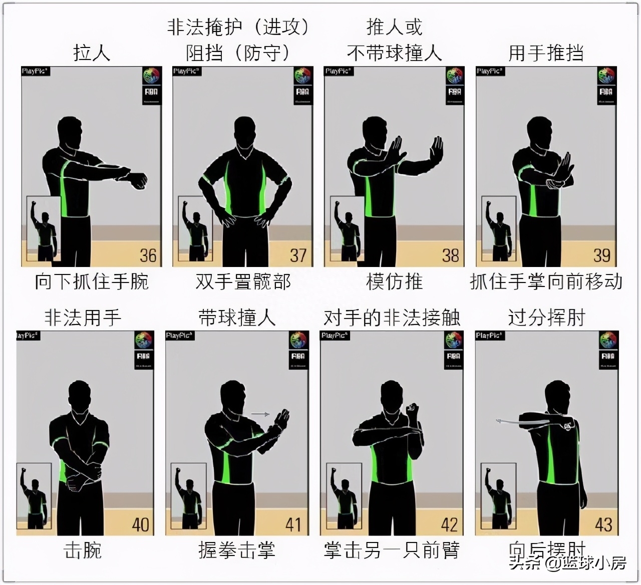 進(jìn)攻犯規(guī)手勢方向指向哪邊,籃球進(jìn)攻裁判犯規(guī)手勢圖片