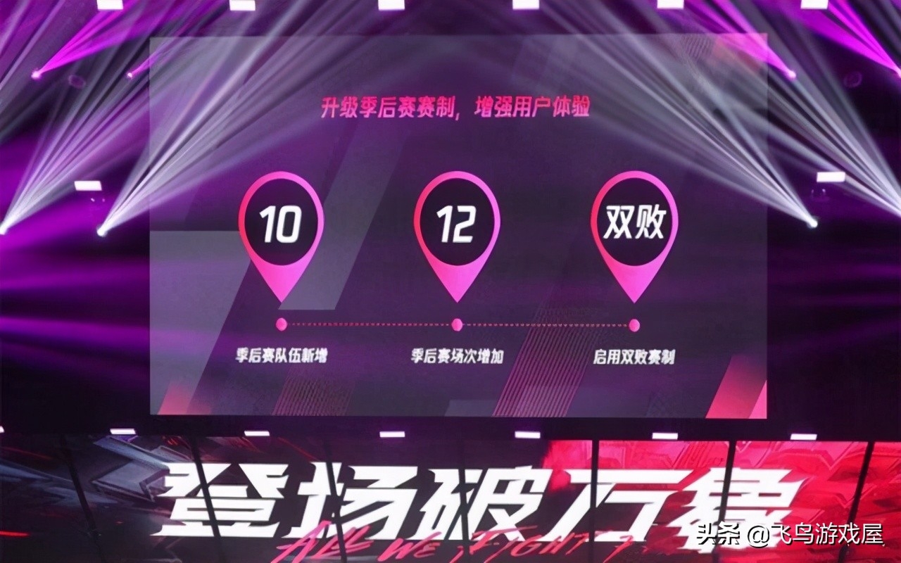  雙敗賽制是什么意思,雙敗賽制優(yōu)缺點,公平嗎